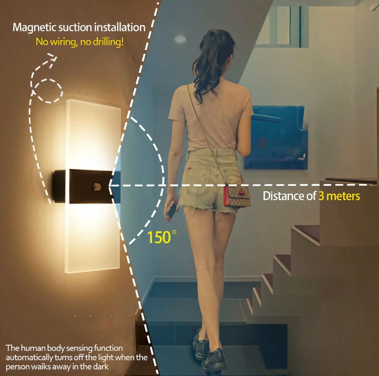 Indoor Sensing Wall Lamp