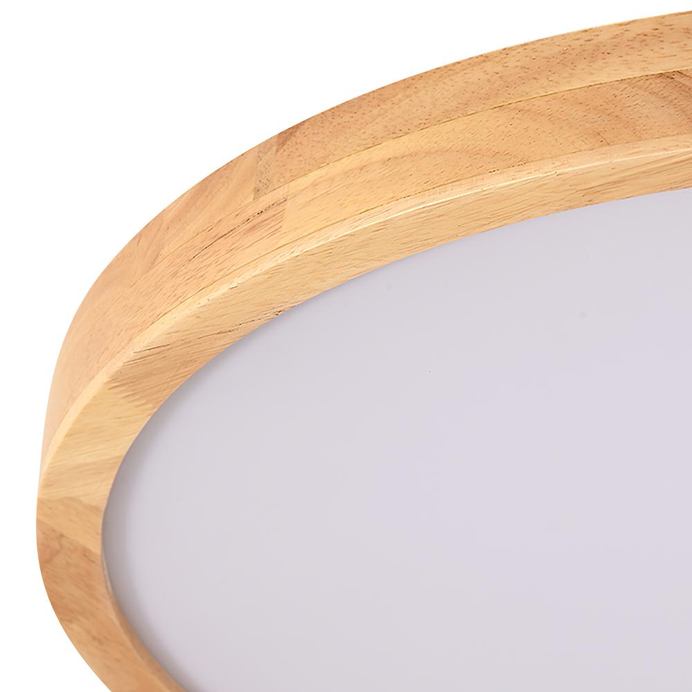 Round LED Flush Mount Ceiling Light 7
