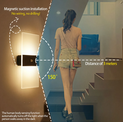 Indoor Sensing Wall Lamp